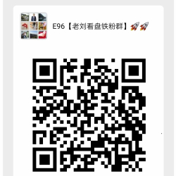 E96老刘看盘