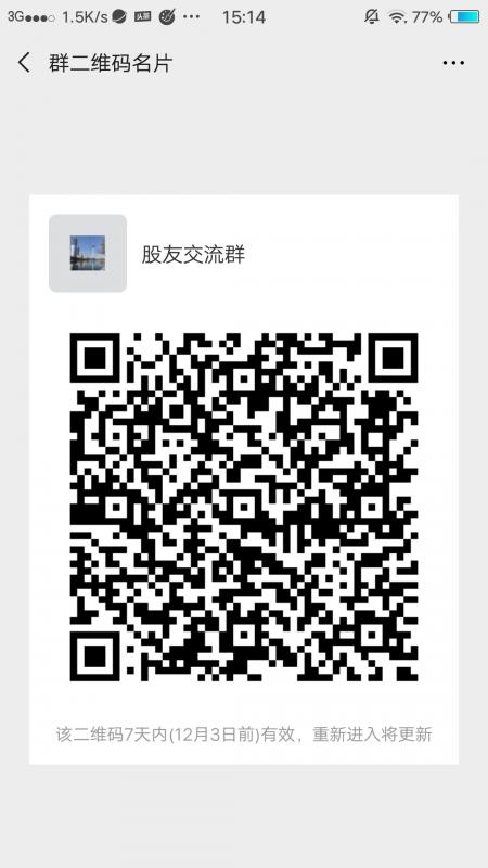 股友交流群